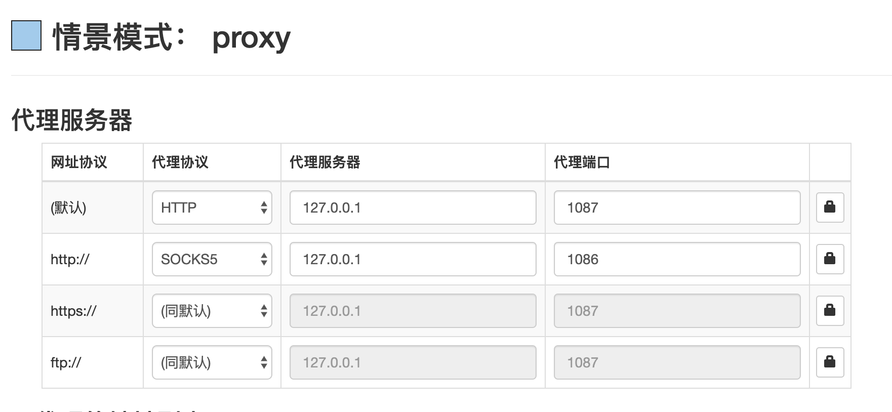 switchyOmega-proxy